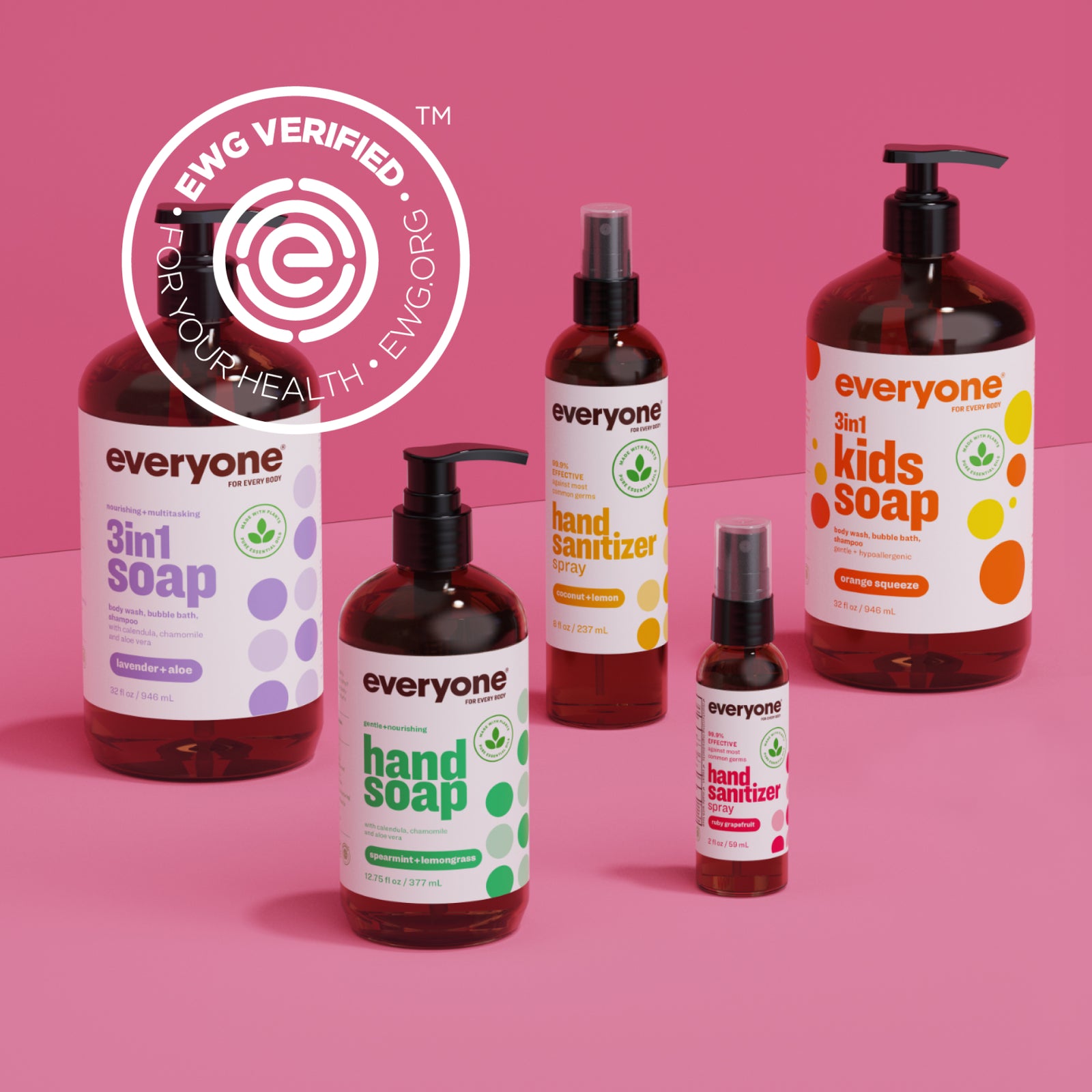 Everyone Products + EWG